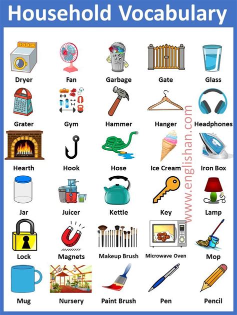 A Poster With Different Types Of Household Items In English And Spanish