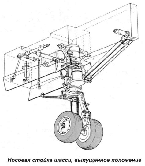Landing Gear Landing Gear Aircraft Design Airplane Design