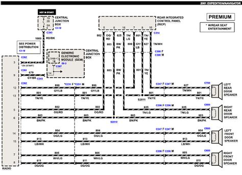 2003 Ford Expedition Radio Wiring Diagram Collection Wiring Diagram