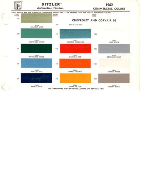 1962 Corvair Color Chart