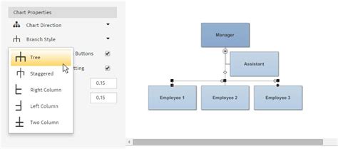 How to Create an Organizational Chart