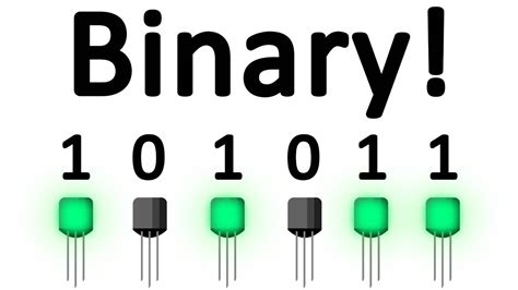 How Binary Works In Computers How Binary Code Makes Computers Work