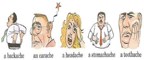 PORTAL DO APRENDIZ DO INGLÊS: ENRIQUEÇA SEU VOCABULARIO ...