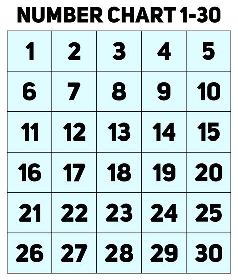 Printable Blank Number Chart 1 30 Images And Photos Finder