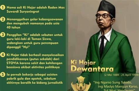 Mengenal Ki Hajar Dewantara Sang Tokoh Legendaris Dunia Pendidikan