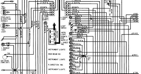 1968 Chevrolet Corvette Wiring Diagram All About Wiring Diagrams