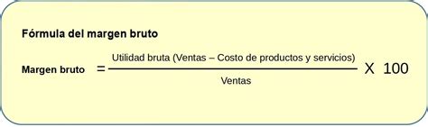 Margen De Ganancia ¿qué Es Y Cómo Se Calcula