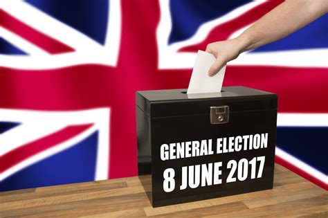 No 'youthquake' for labour in 2017 election, survey finds. June 8th General Election: Conservative Party Plan to Cap ...