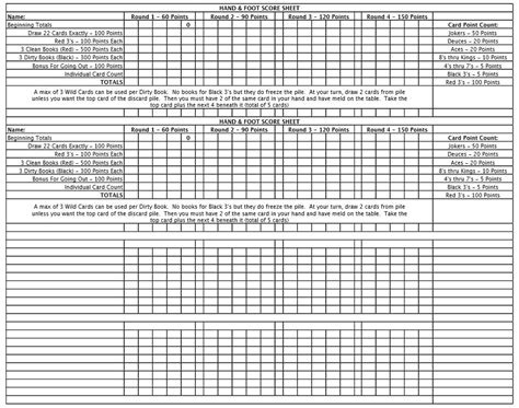 Touch device users, explore by touch or with swipe gestures. 6 Free Sample Hand and Foot Score Sheet Samples ...