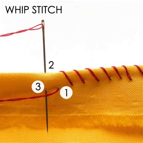 19 Essential Hand Sewing Stitches You Need To Know A Beginners Guide