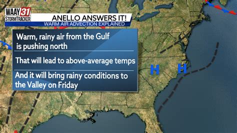 Anello Answers It Warm Air Advection Explained News