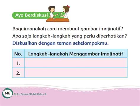 Langkah Langkah Menggambar Imajinatif Kelas 2 Sd Halaman 146 147