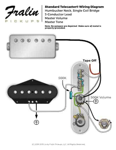 Standard tele wiring with neck humbucker. Lindy Fralin Wiring Diagrams - Guitar And Bass Wiring Diagrams