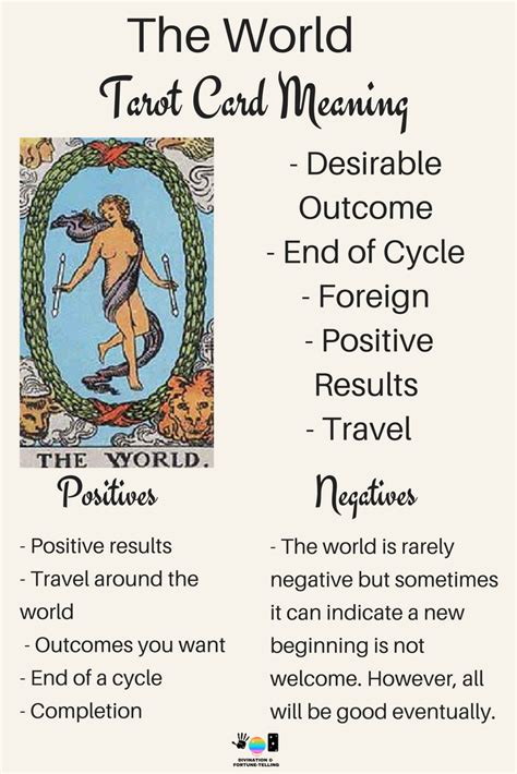 Future Tarot Meanings The World — Lisa Boswell The World Tarot Card
