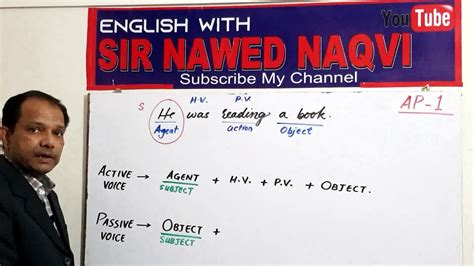 Use this guide to be prepared on how to adjust the voice with ease. Active & Passive Voice-AP-1(NAWED NAQVI) - YouTube