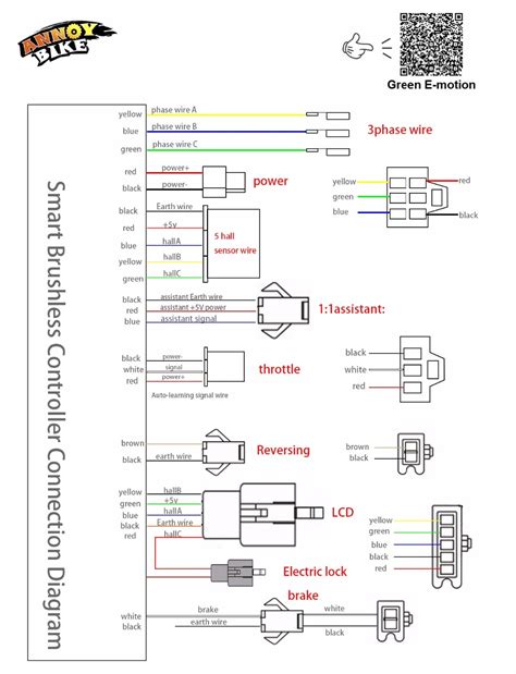 A detailed article on working of lcd (liquid crystal display) with picture and diagrams.lcd principle of operation and construction are also explained. E Bike Controller Wiring Diagram Gallery