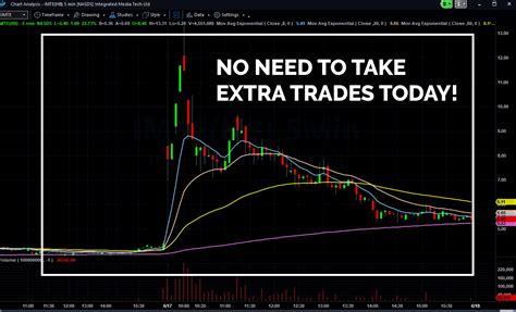 While you can trade penny stocks over the phone, you're better off using a legitimate brokerage to ensure you're really getting what you pay for. I Was in a Stock Halt Parade Today That Paid Off on IMTE