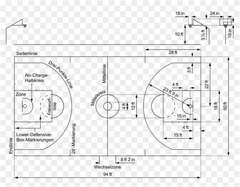 Basketball Court Diagrams Nba Fiba Basketball Court Dimensions 2017