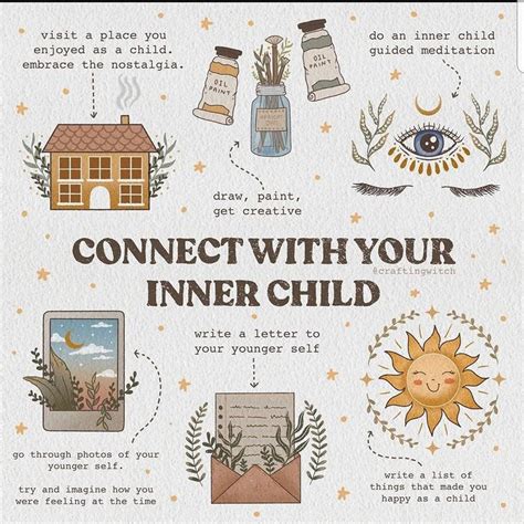 Meet Your Inner Child Online Course Etsy In 2020 Inner Child