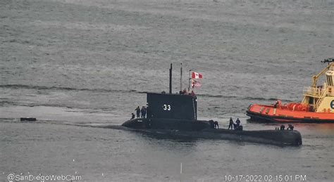 Warshipcam On Twitter Peruvian Navy Type 2091200 Attack Submarine