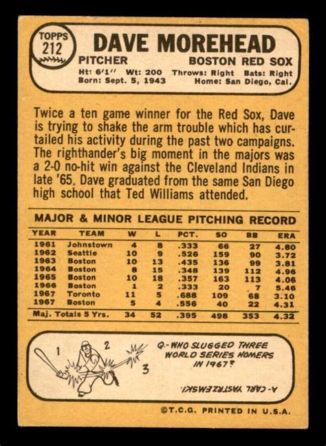 1968 Topps Baseball 212 Dave Morehead Vg E3 Ebay