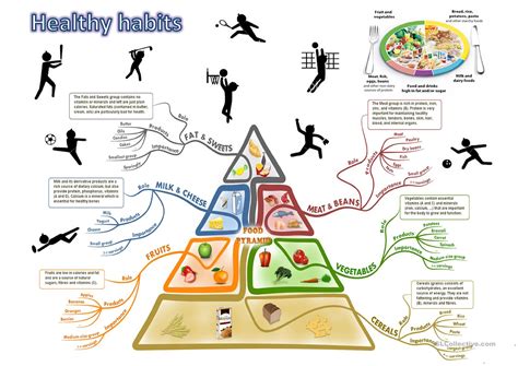 Healthy habits - English ESL Worksheets for distance ...