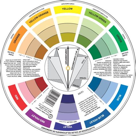 Learning Hub Sign In Color Wheel Interior Design