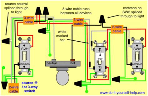 Four Way Light Switch Wiring Diagram