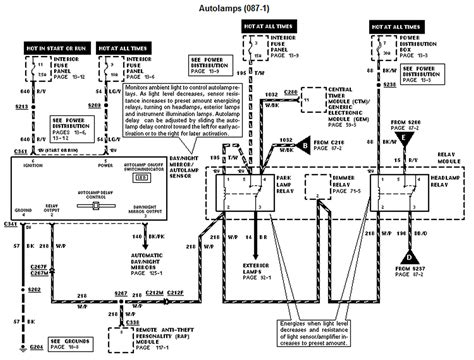 1998 ford wiring diagram wiring diagram general helper. 1998 Ford Ranger Stereo Wiring Diagram Images | Wiring Collection