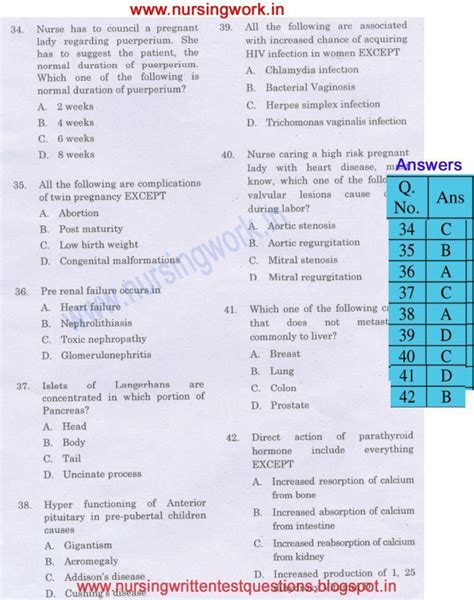 Staff Nurse Exam Question Paper With Answer 50 Nos