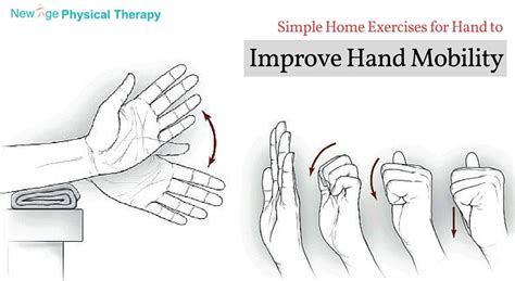 Physical Therapy Blog By Prakash Shah Simple Home