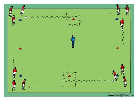 Dribble Pass 2 Soccer Drills Soccer Workouts Soccer Dribbling Drills
