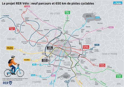 Rer Vélo En Ile De France La Carte Du Projet à Imprimer Le Parisien