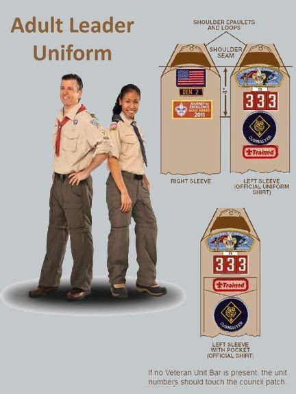 Cub Scouts Den Leader Uniform Patch Placement