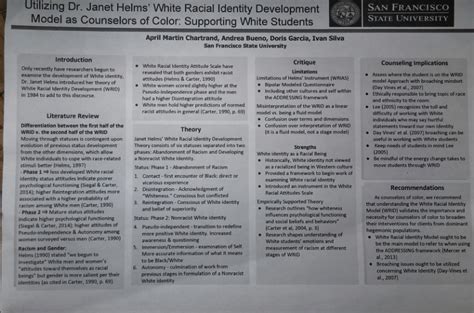 pdf utilizing dr janet helms white racial identity development model as counselors of color