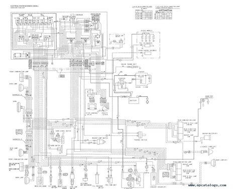 Diagram hitachi zaxis850 3 hydraulic excavator backhoe circuit. KOMATSU PC200 5 PC220 5 WORKSHOP REPAIR MANUAL DOWNLOAD - Auto Electrical Wiring Diagram