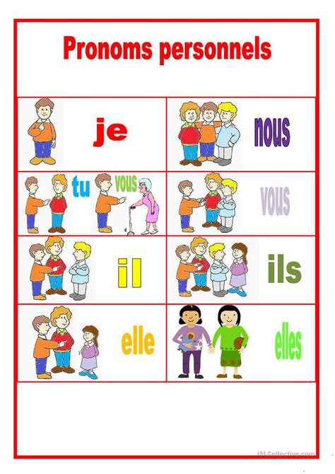 Les Pronoms Personnels Sujets Notreblogdeflecom