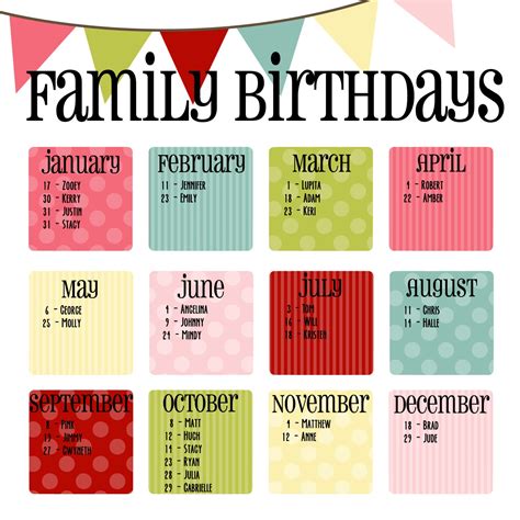 Free Editable Birthday Calendar Template