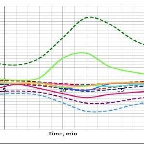 So the air around the pizza (which is cooled by it) flows in convection currents, and interracts with hotter air. (PDF) Effect of Convection Mode on Radiation Heat Transfer ...