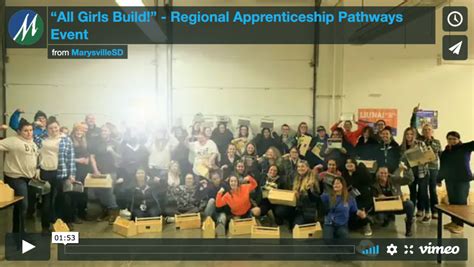 All Girls Build Regional Apprenticeship Pathways Event