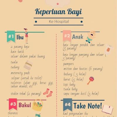 Insyaallah awal bulan november ni. Senarai Keperluan Bayi Dan Ibu Ke Hospital