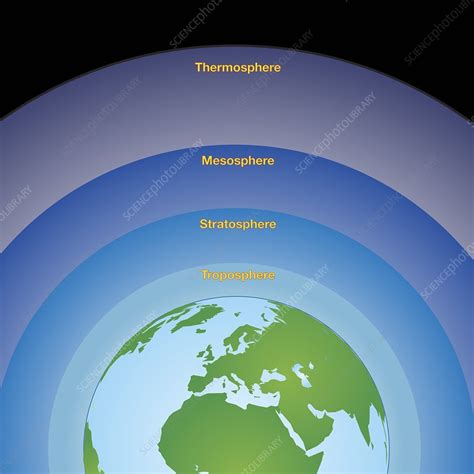 Structure Of Earths Atmosphere Illustration Stock Image C0508338