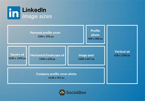 The Updated Social Media Image Sizes Cheat Sheet For 2024 Socialbee