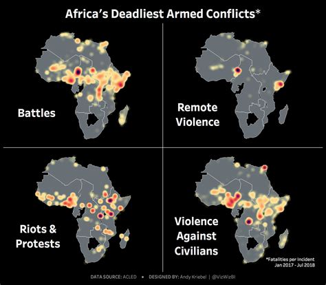 Makeover Monday Africas Deadliest Armed Conflicts