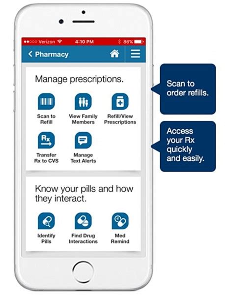 Cvs.com show only verified coupons? What To Do If You Forget Your Prescription On Vacation