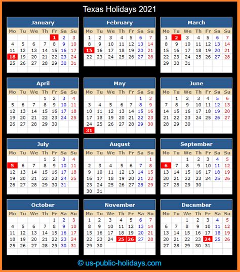 Banks in india are usually shut on public holidays. Texas Holidays 2021