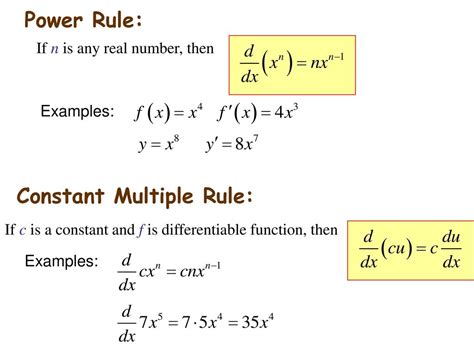 23 Basic Differentiation Formulas Ppt Download