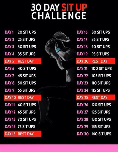 Sit Up Challenge Sit Up Challenge 30 Day Workout Challenge Sit Up