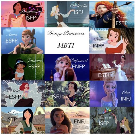 Mbti Disney Princesses Myers Briggs Myers Briggs Personality Types
