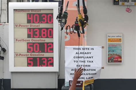 In addition, explore hundreds of calculators including a gas. Fuel prices up today | Philstar.com